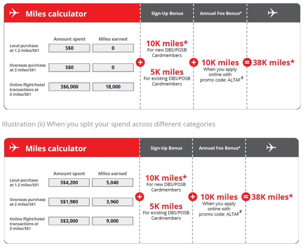 Pasted-into-DBS-enhances-Live-Fresh-Student-card-bonus-cashback-at-student-favourite-brand-1-1024x834.png