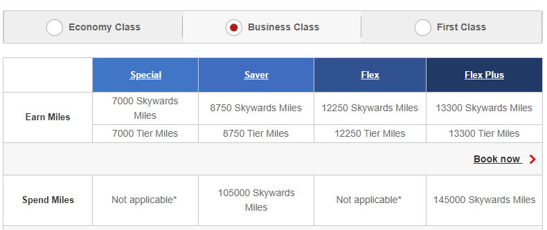 emirates award calculator