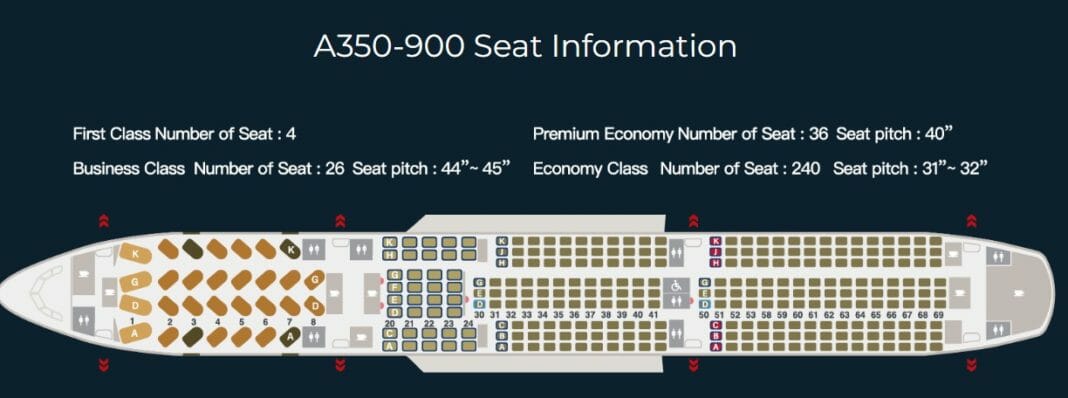 STARLUX bringing flagship A350-900 back to Singapore in March 2026 ...